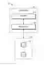 Fig. 01 - Method and manager for managing storage system