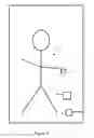Fig. 04 - User interactive display device and operating device