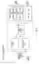 Fig. 29 - Regional adjustment of render rate