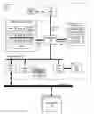 Fig. 01 - Handling unaligned load operations in a multi-slice computer processor