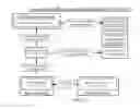 Fig. 12 - TECHNIQUES FOR MULTIPLE-USER BOT APPLICATIONS