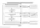 Fig. 13 - TECHNIQUES FOR MULTIPLE-USER BOT APPLICATIONS