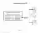 Fig. 19 - TECHNIQUES FOR MULTIPLE-USER BOT APPLICATIONS