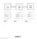 Fig. 06 - Serverless computing and task scheduling