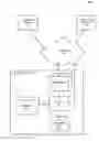 Fig. 01 - Determining user engagement with software applications