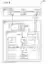 Fig. 05 - Determining user engagement with software applications