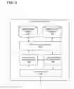 Fig. 06 - Determining user engagement with software applications