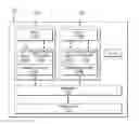 Fig. 01 - Prefetch insensitive transactional memory