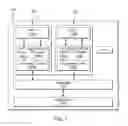 Fig. 02 - Prefetch insensitive transactional memory