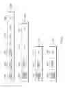 Fig. 08 - Prefetch insensitive transactional memory