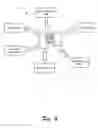 Fig. 07 - Creating and managing chattels to control design asset behaviors