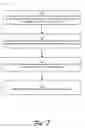 Fig. 08 - Creating and managing chattels to control design asset behaviors