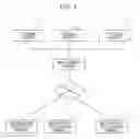 Fig. 02 - NON-TRANSITORY COMPUTER-READABLE STORAGE MEDIUM, MANAGEMENT METHOD, AND MANAGEMENT APPARATUS