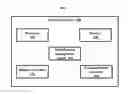 Fig. 02 - METHOD AND SYSTEM FOR MANAGING VIRTUAL ASSISTANTS