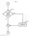 Fig. 06 - METHOD AND SYSTEM FOR MANAGING VIRTUAL ASSISTANTS
