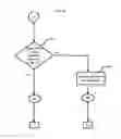 Fig. 07 - METHOD AND SYSTEM FOR MANAGING VIRTUAL ASSISTANTS