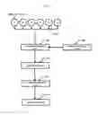 Fig. 08 - METHOD AND SYSTEM FOR MANAGING VIRTUAL ASSISTANTS
