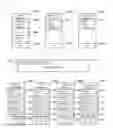 Fig. 01 - Dynamic location search suggestions based on travel itineraries