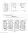 Fig. 02 - Dynamic location search suggestions based on travel itineraries