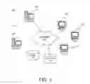 Fig. 02 - Artifact correlation between domains