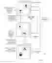 Fig. 08 - Method and system of recursive search process of selectable web-page elements of composite web page elements with an annotating proxy server
