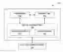 Fig. 01 - Search engine system communicating with a full text search engine to retrieve most similar documents