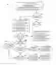 Fig. 01 - Contextual deep bookmarking