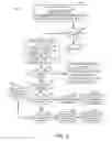 Fig. 03 - Contextual deep bookmarking