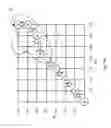 Fig. 09 - Finding a problem in procedures described in a guide document