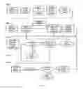 Fig. 02 - LIBRARIES OF COMPOUNDS HAVING DESIRED PROPERTIES AND METHODS FOR MAKING AND USING THEM