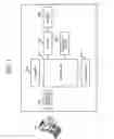 Fig. 02 - Job display control for an image forming apparatus