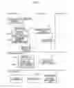 Fig. 02 - Program behavior monitoring control apparatus, distributed object creation management apparatus, recording medium, and program behavior monitoring system