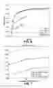 Fig. 06 - Protecting devices from malicious files based on n-gram processing of sequential data