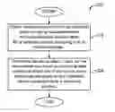 Fig. 01 - DETECTION OF ANOMALOUS PROGRAM EXECUTION USING HARDWARE-BASED MICRO ARCHITECTURAL DATA