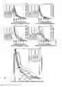 Fig. 08 - DETECTION OF ANOMALOUS PROGRAM EXECUTION USING HARDWARE-BASED MICRO ARCHITECTURAL DATA