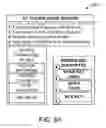 Fig. 09 - DETECTION OF ANOMALOUS PROGRAM EXECUTION USING HARDWARE-BASED MICRO ARCHITECTURAL DATA