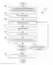 Fig. 01 - Detecting unknown software vulnerabilities and system compromises