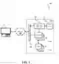 Fig. 02 - Intelligent storage devices with cryptographic functionality