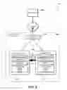 Fig. 07 - Intelligent storage devices with cryptographic functionality