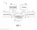 Fig. 02 - 3D PRINTING IN MARKETPLACE ENVIRONMENTS