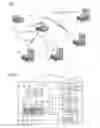 Fig. 02 - Method for protecting a networked military system and networked military system
