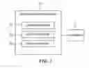 Fig. 03 - Privacy preservation while sharing security information