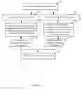 Fig. 06 - System and method for digitally watermarking digital facial portraits