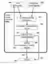 Fig. 01 - Automatically perceiving travel signals