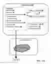 Fig. 02 - Automatically perceiving travel signals