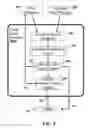 Fig. 07 - Automatically perceiving travel signals