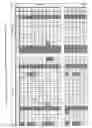 Fig. 366 - Method for synthesizing Arabic handwritten text