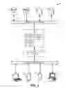 Fig. 03 - Automated characterization-vector based recommendation