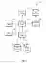 Fig. 08 - Automated characterization-vector based recommendation
