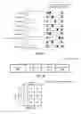Fig. 11 - Automated characterization-vector based recommendation